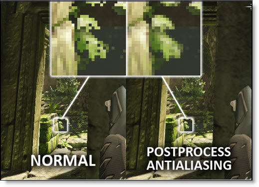 Post-process anti-aliasing